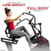Sunny Premium Smart Programmable Electro-Magnetic Resistance Recumbent Elliptical Cross Trainer