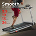 Sunny Premium Foldable Auto Incline Smart Treadmill